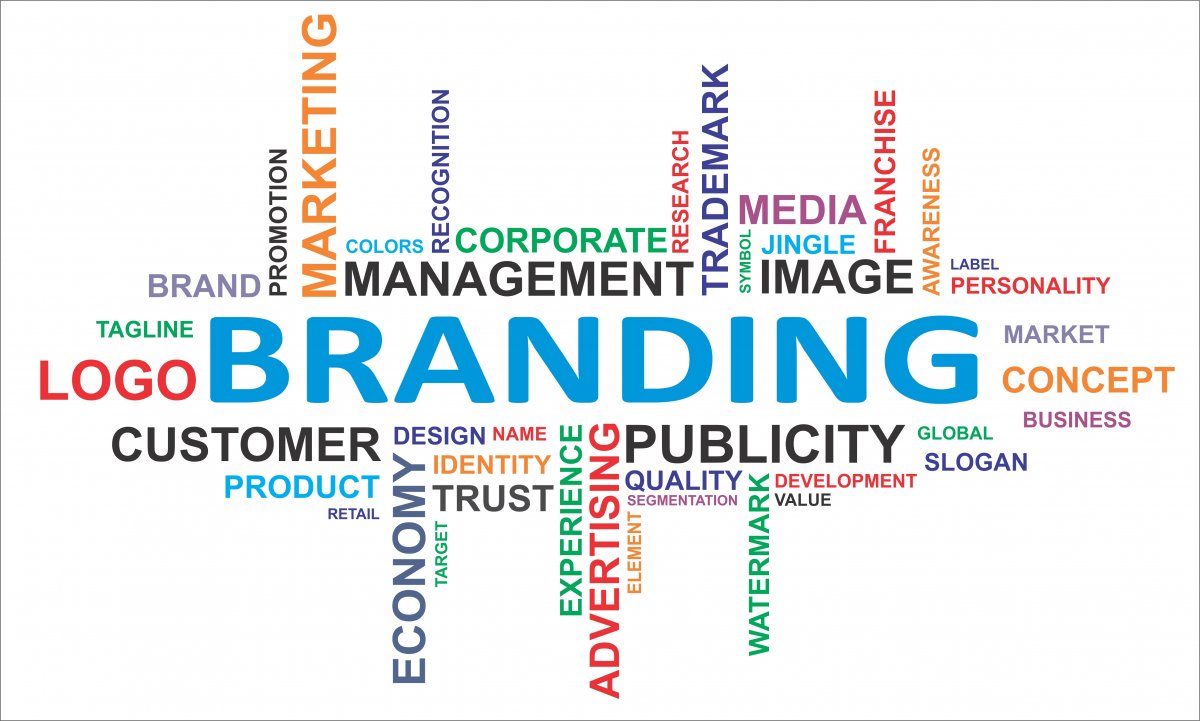 branding images